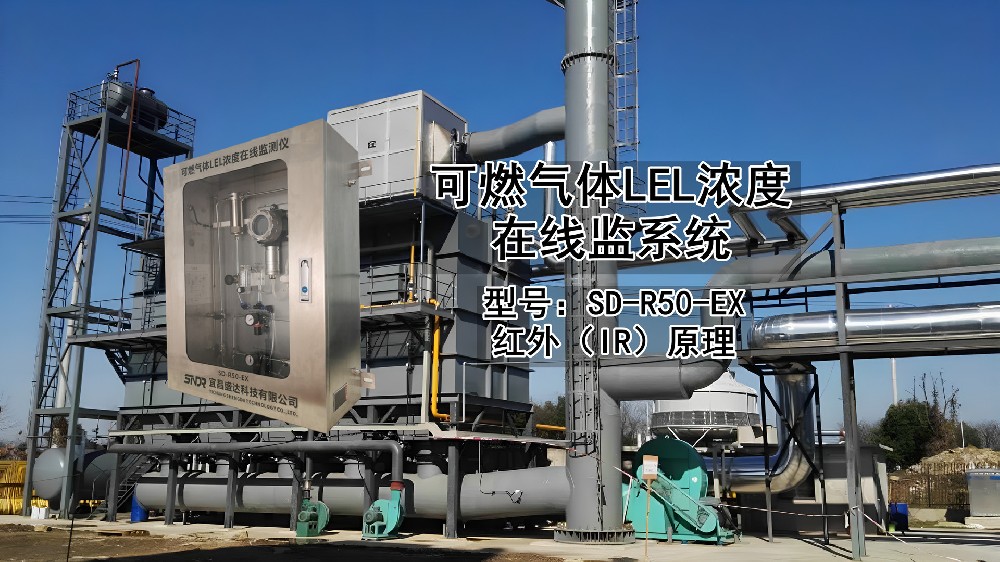 可燃?xì)怏wlel濃度在線監(jiān)測(cè)系統(tǒng)