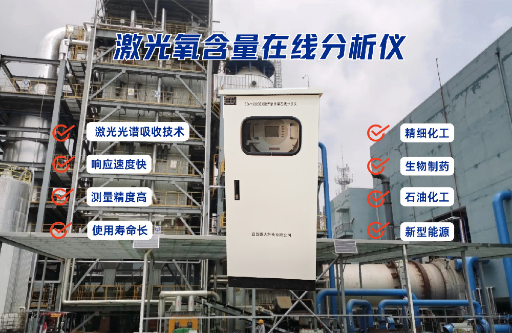 激光氧含量分析儀