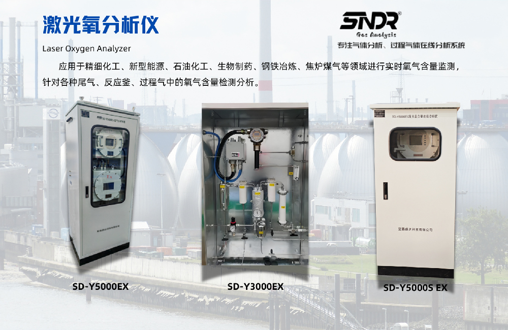 激光氧分析儀