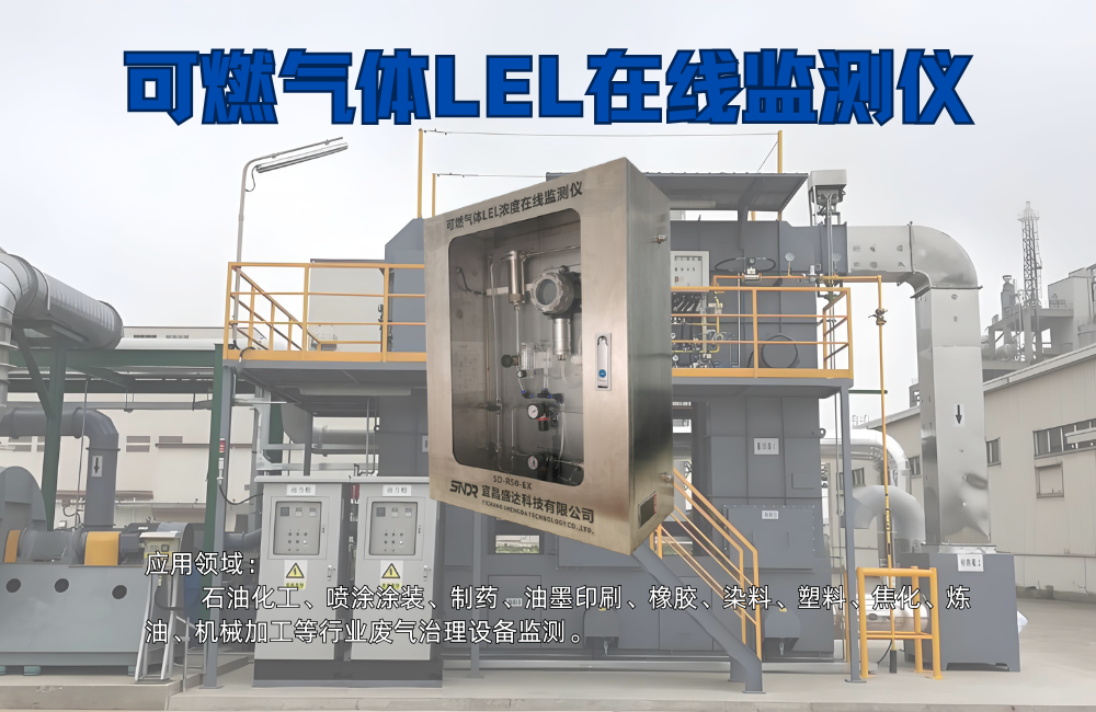 可燃?xì)怏wLEL濃度在線監(jiān)測(cè)儀的作用和應(yīng)用領(lǐng)域.png